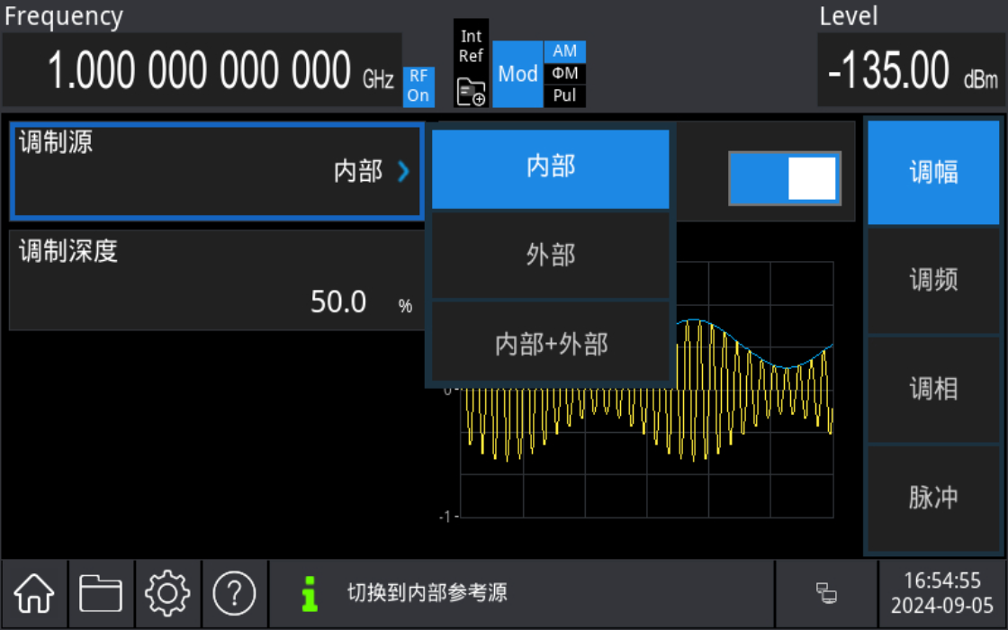 全面的調(diào)制方案