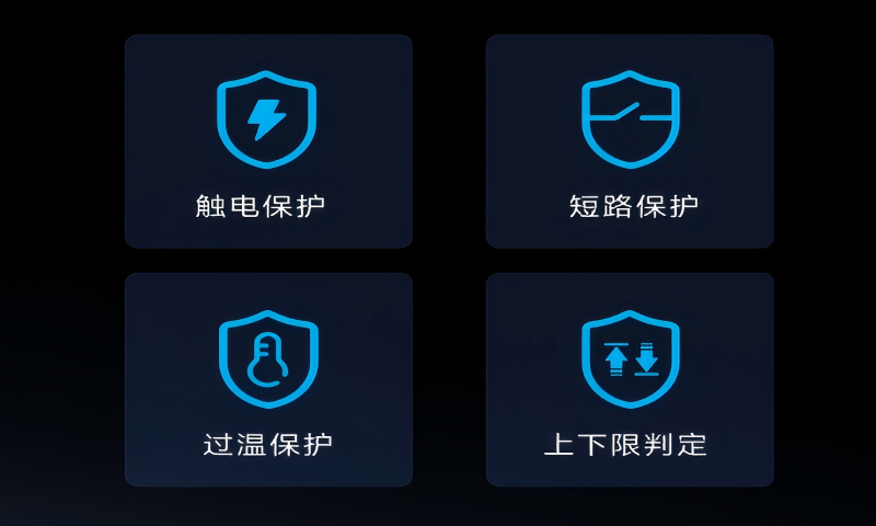 多重保護更安全
