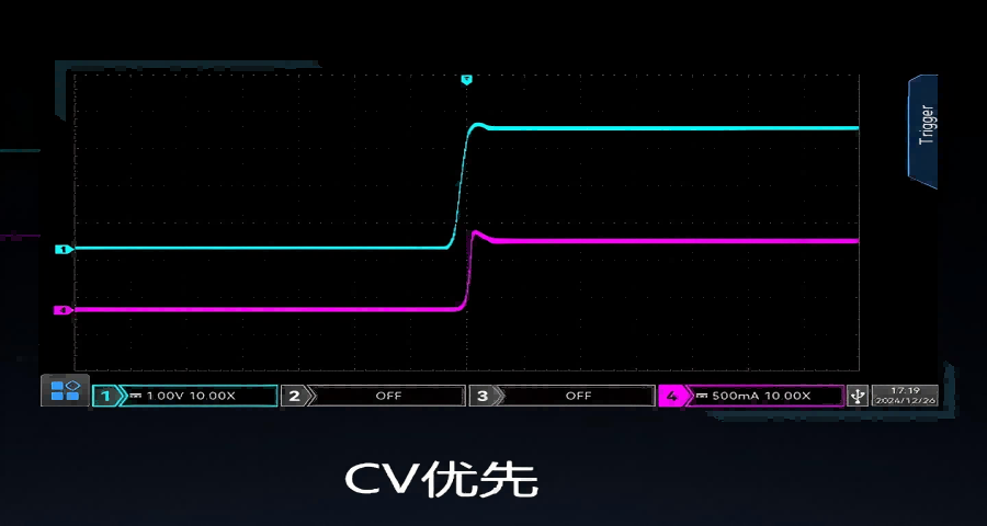 CC/CV優(yōu)先
