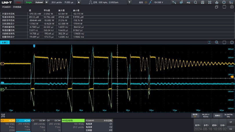 多種電源評估方案--電源完整性