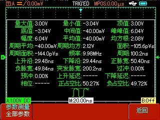 更多的參數(shù)測(cè)量種類(lèi)