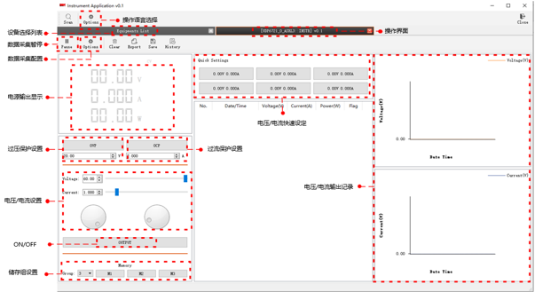 RS232遠程通訊，更加方便控制