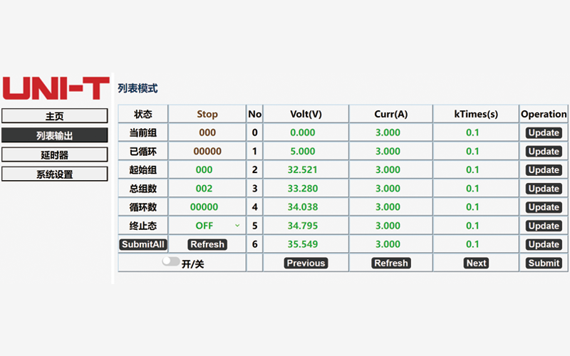 Web網(wǎng)頁遠程控制